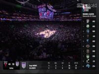NBA ţVS 20240305