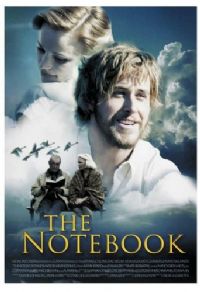 �����ռǡ�Ӱ�ӽ�˵��