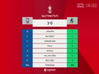 ���ܱ������ֱ��� ����˹ά��VS����˹�ж������� 20250112